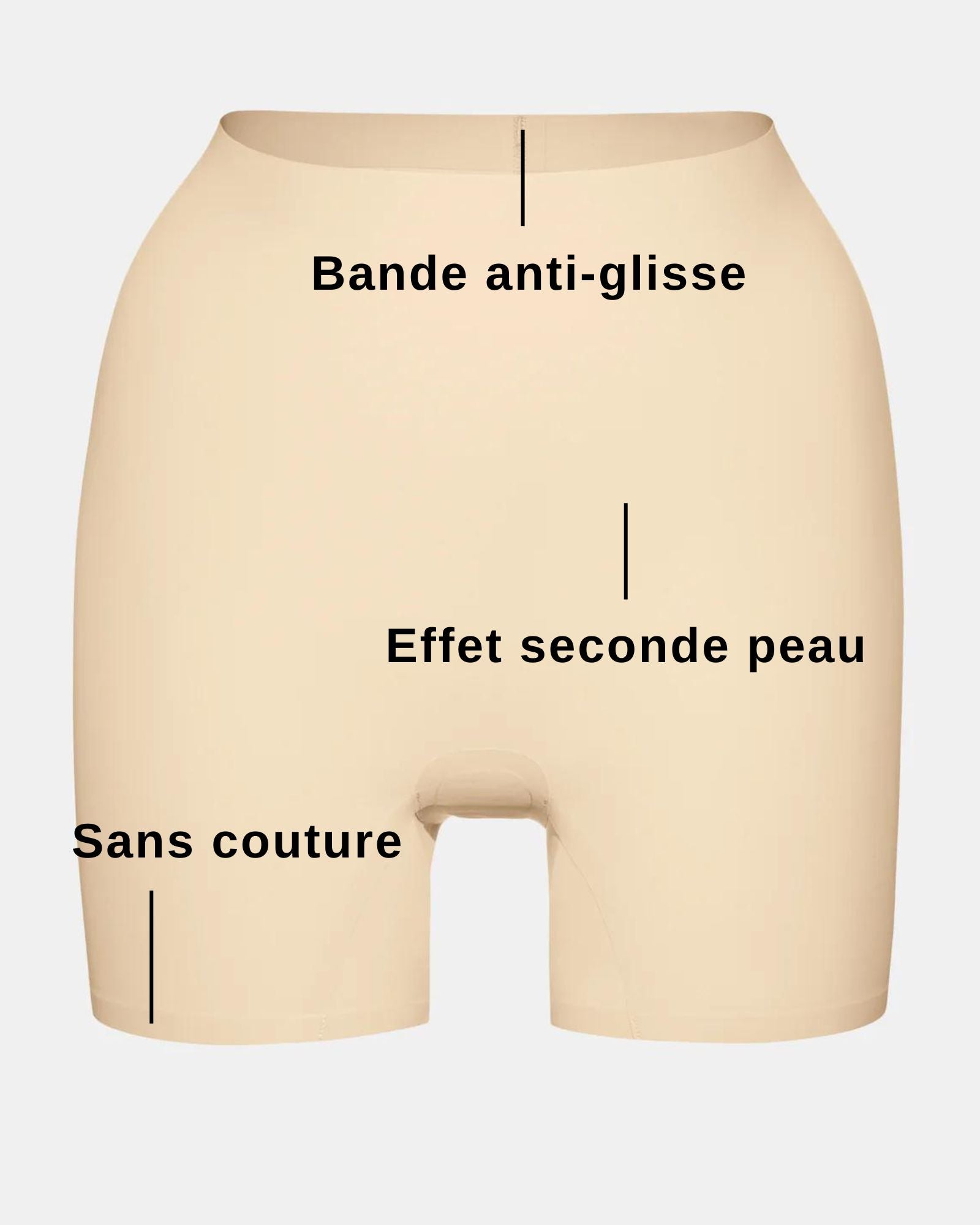 Le Shorty Anti Frottement