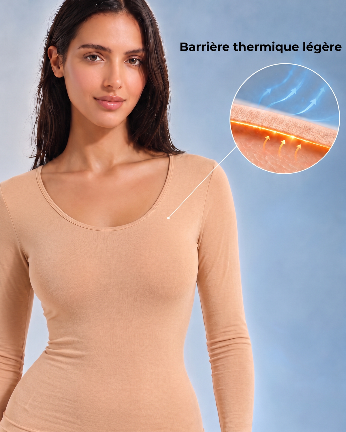 L'Ensemble Thermique