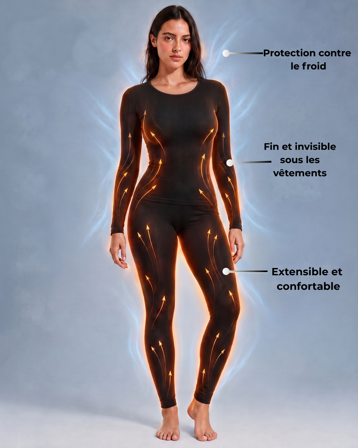 L'Ensemble Thermique