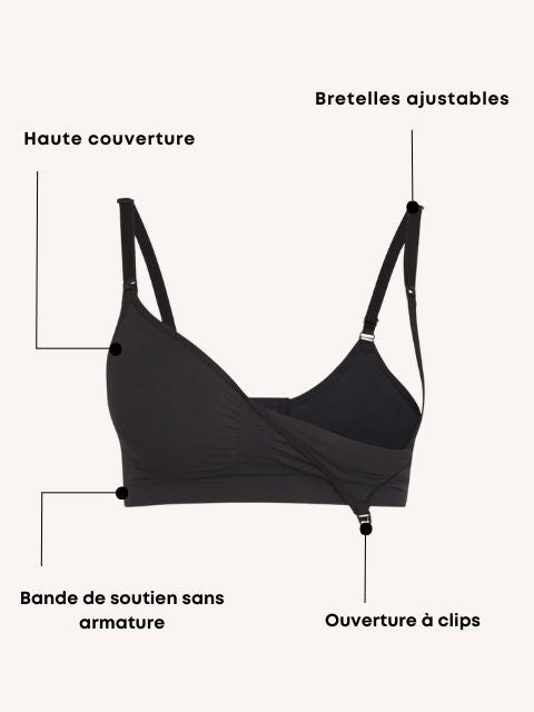 La Brassière Sculptante pour Allaitement
