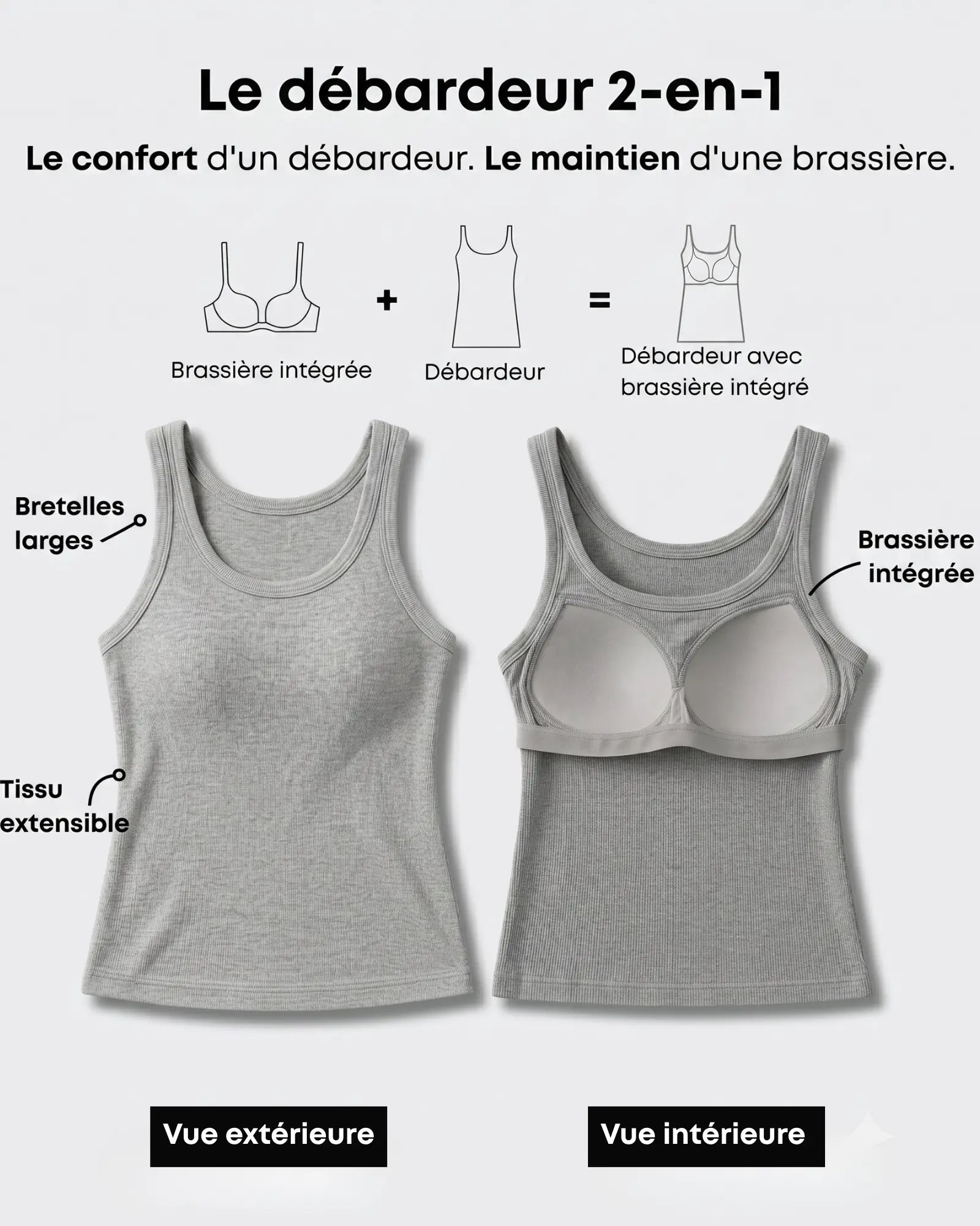 Le Débardeur Essentiel avec Brassière Intégrée – Larges Bretelles