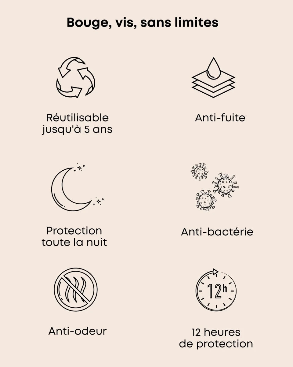 La Culotte Menstruelle Coton Détachable – Flux Abondant - culotte menstruelle | Subody